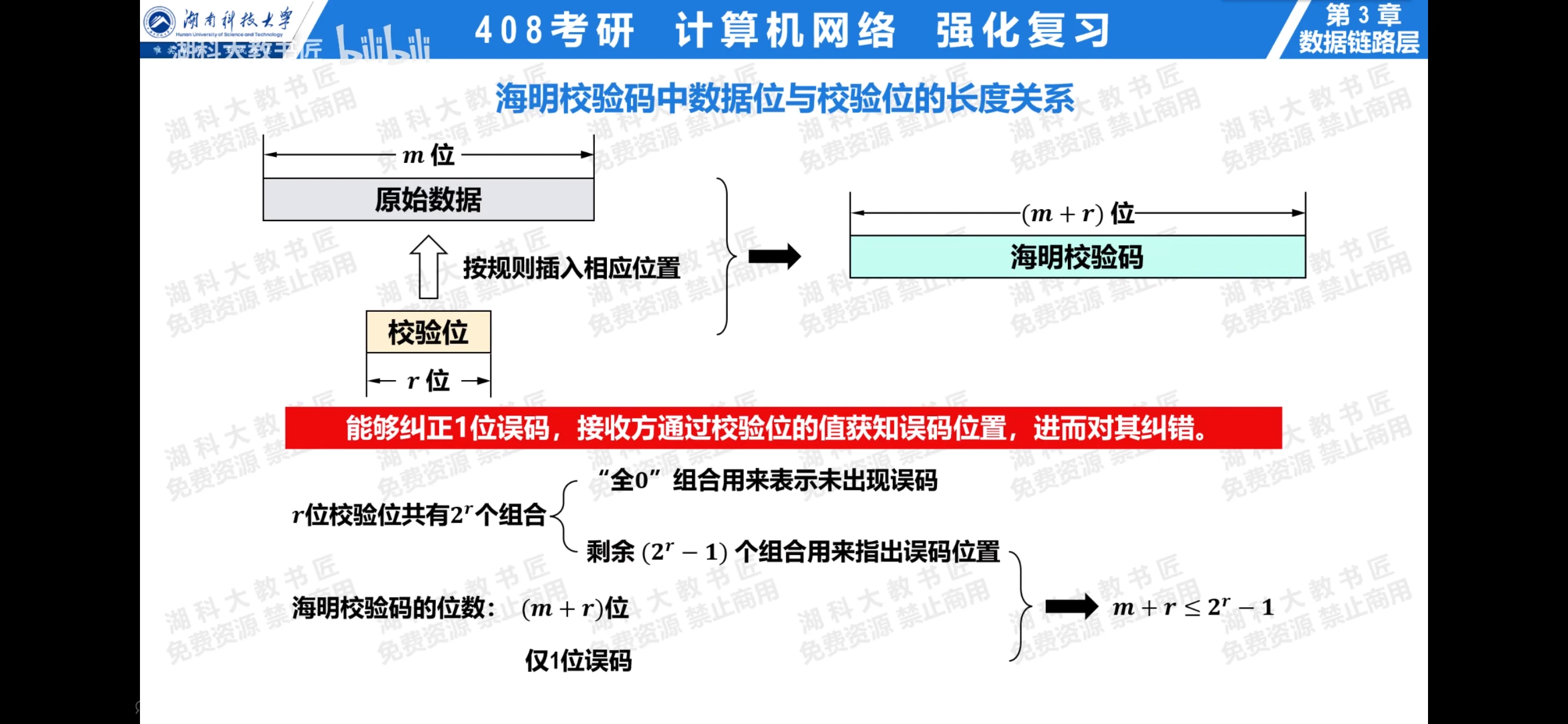 海明校验码公式推导