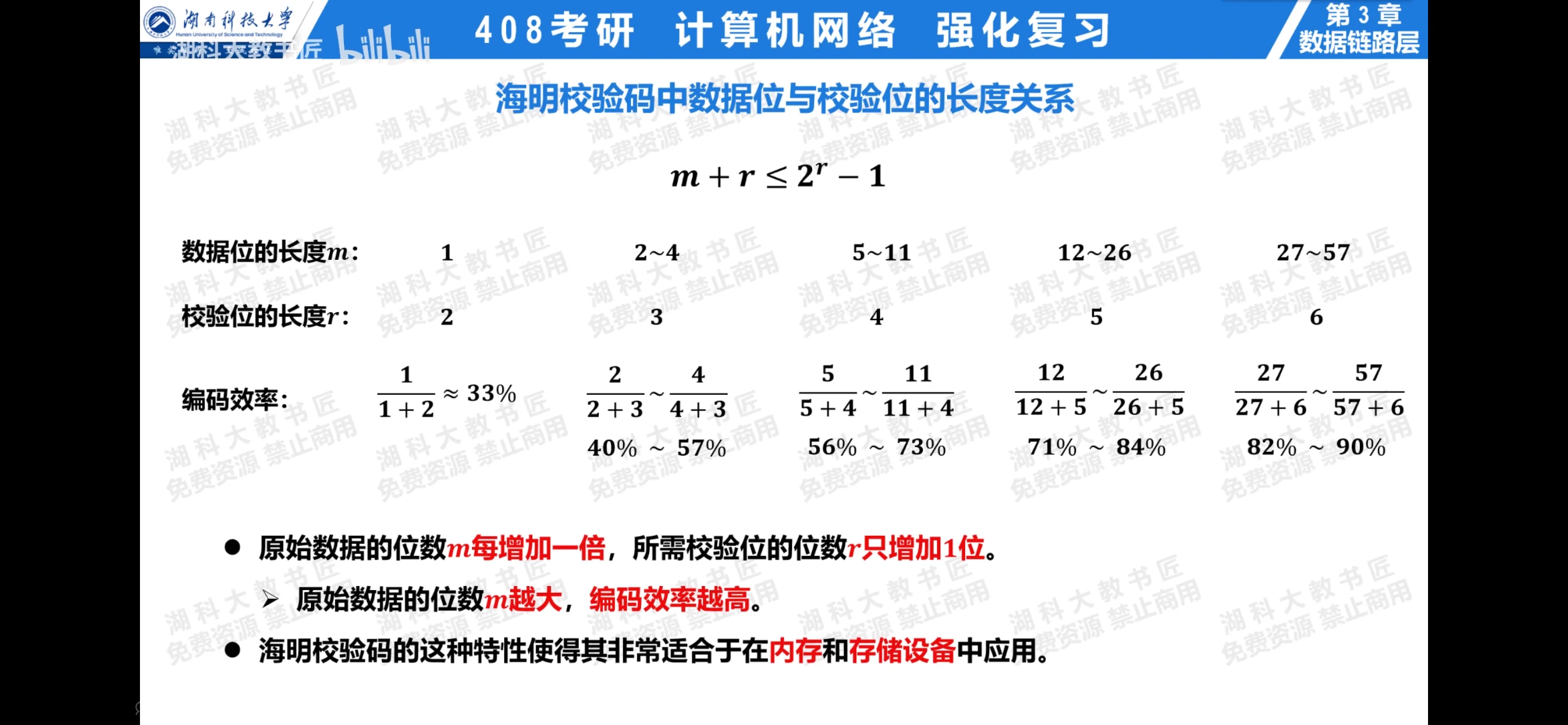 海明校验码数据位与校验位