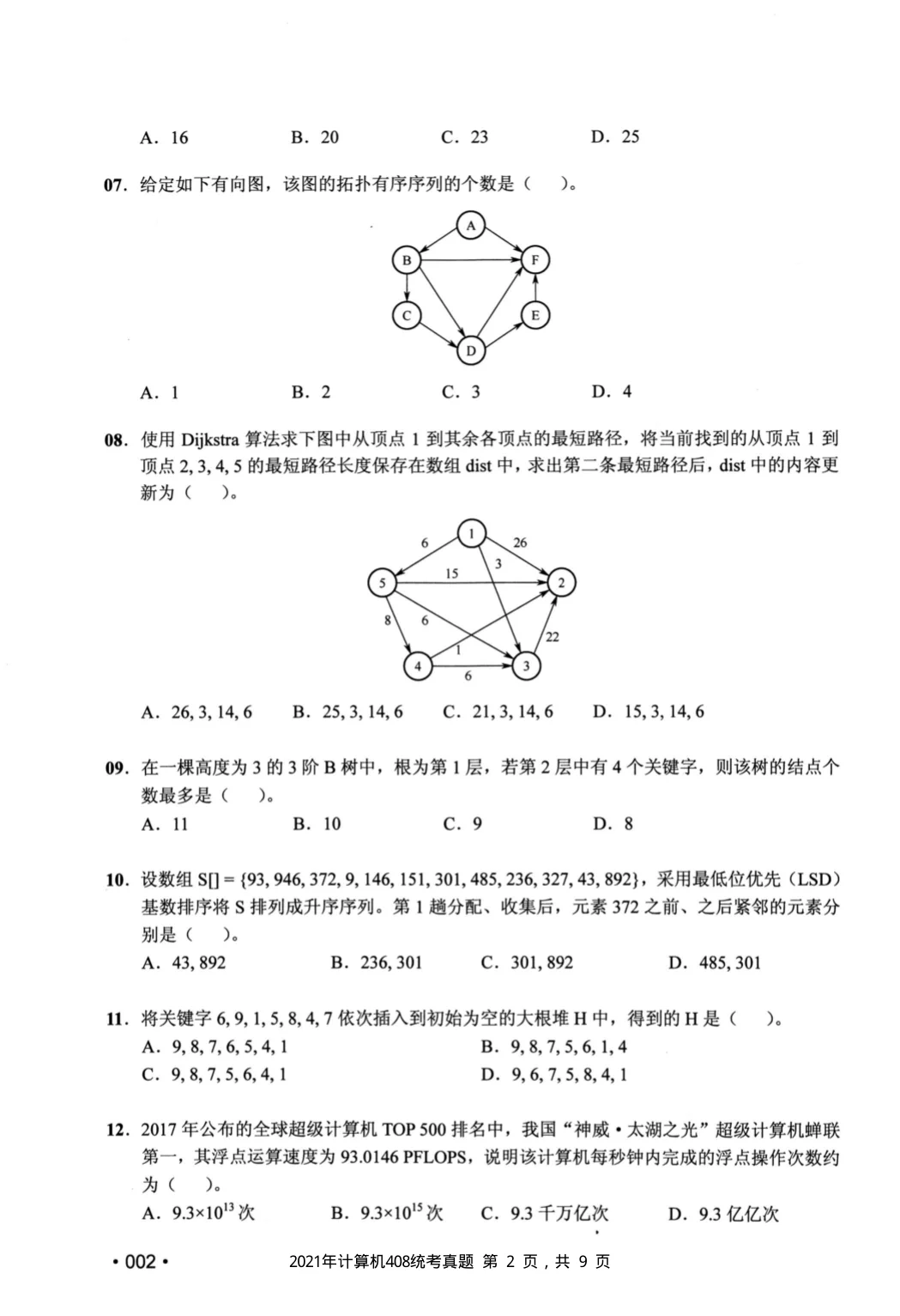2021 年 408 第 12 题所在原卷页