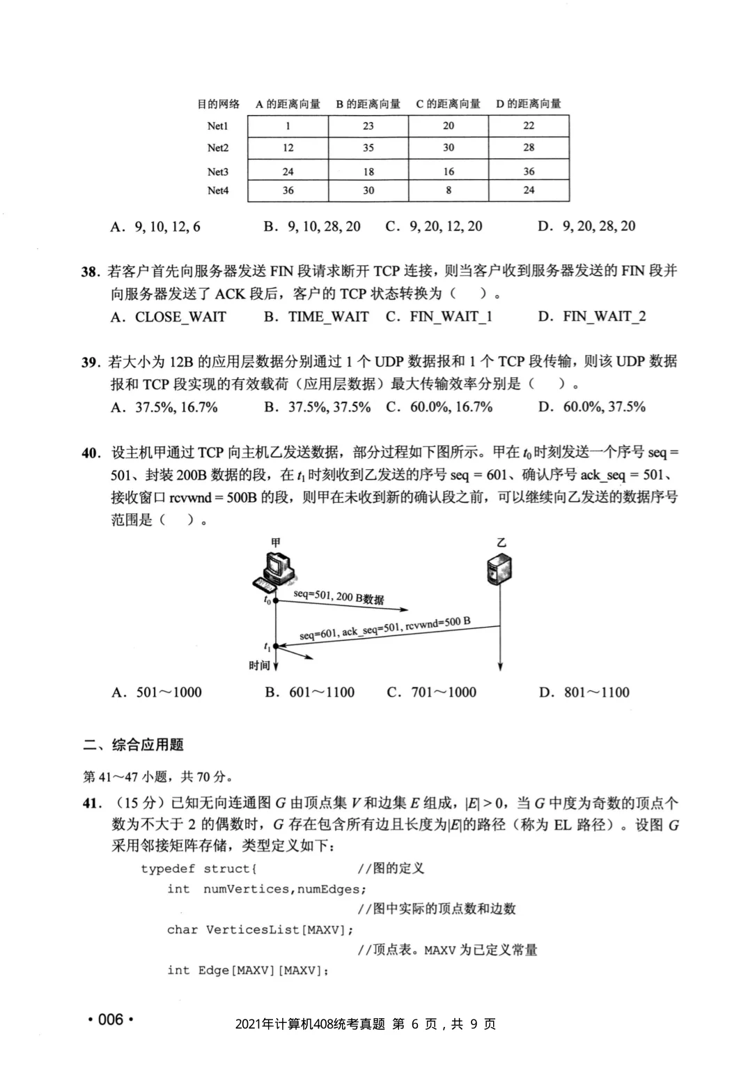 2021 年 408 第 38 题所在原卷页