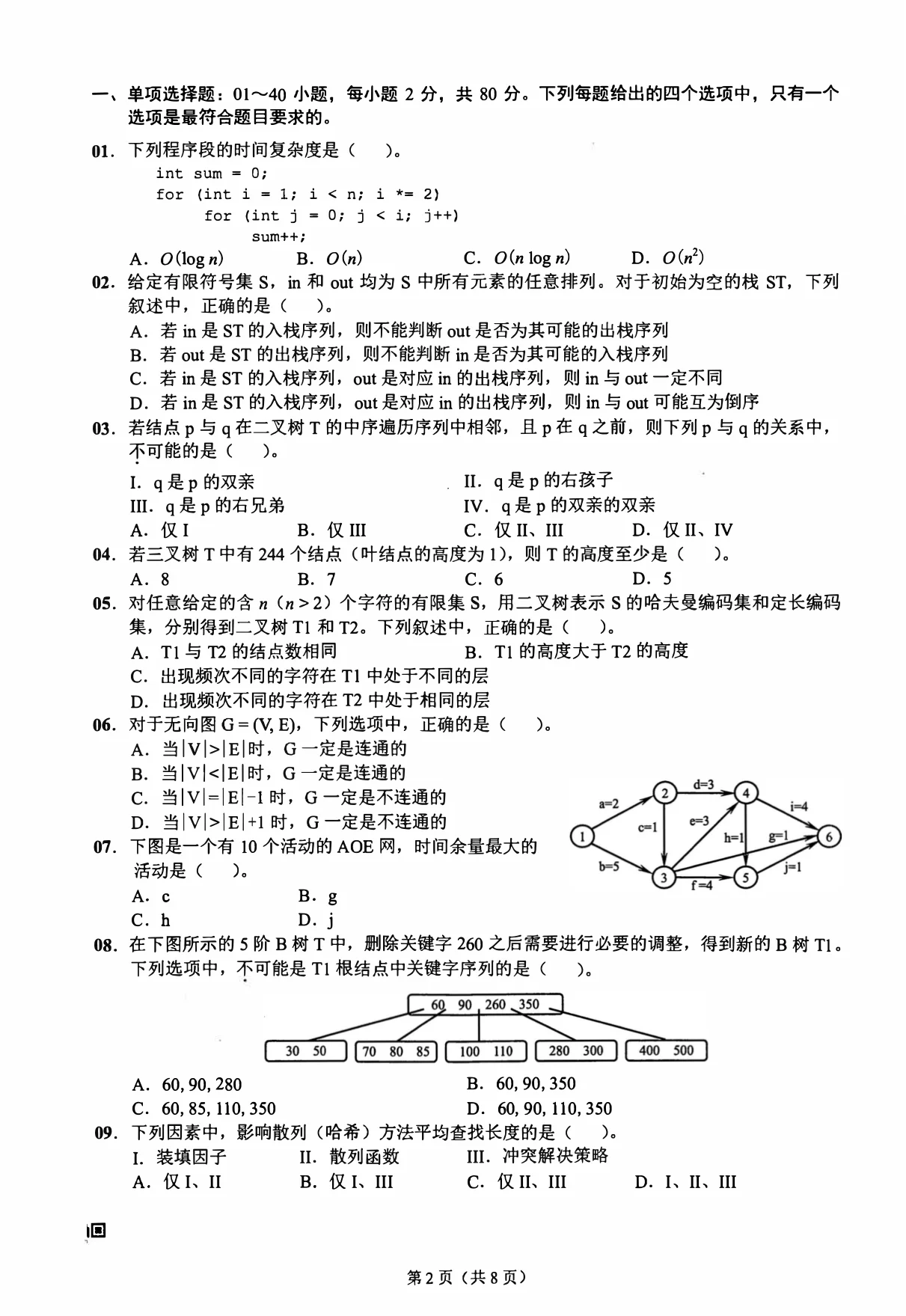 2022 年 408 第 10 题所在原卷页