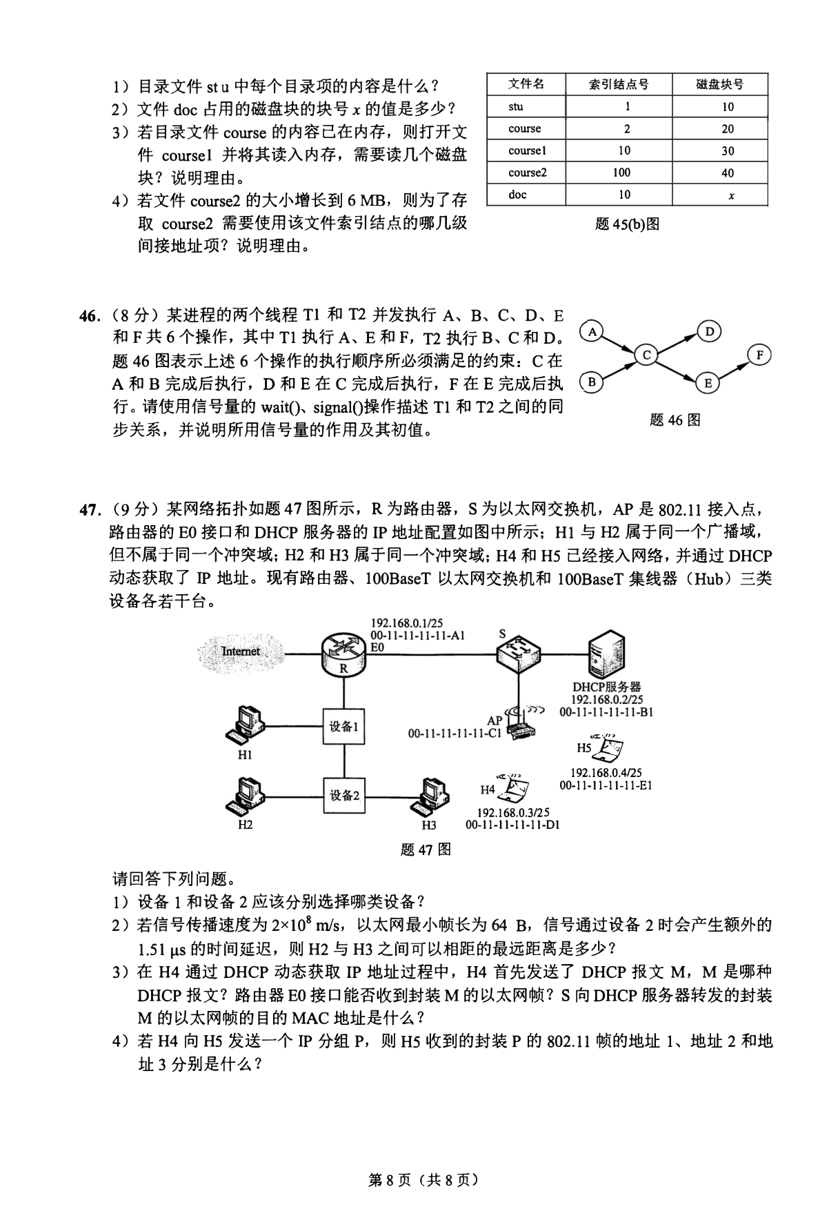 2022 年 408 第 1 题所在原卷页