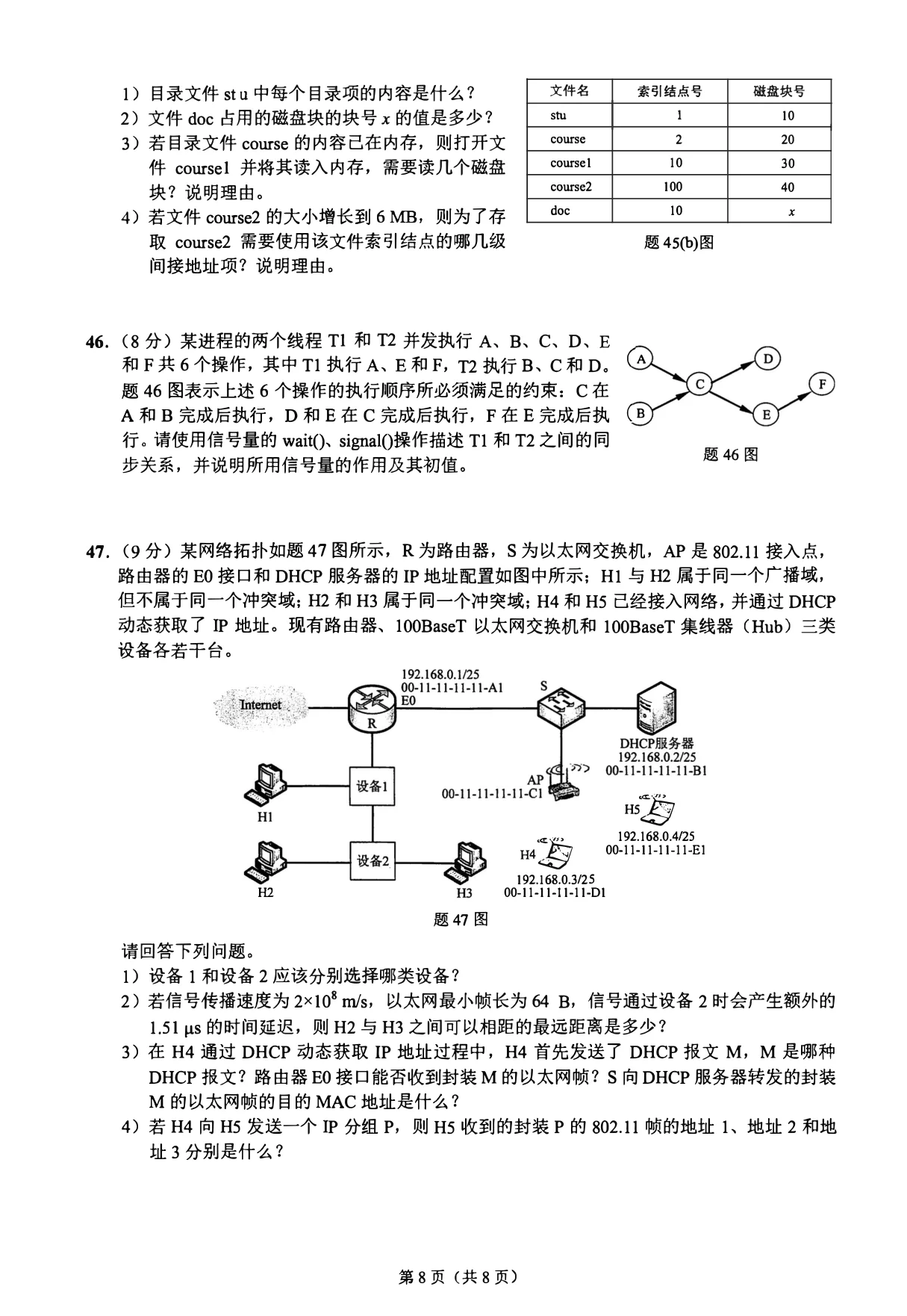 2022 年 408 第 1 题所在原卷页