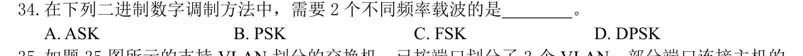 2024年408真题 第34题(CN 第2章 调制方式)